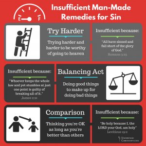 Insufficient Man-Made Remedies for Sin