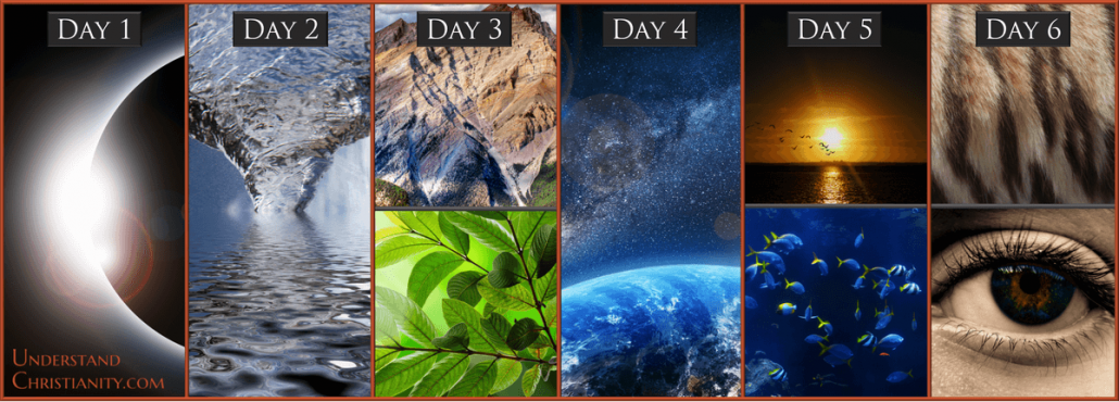 Creation in Six Days - UnderstandChristianity.com