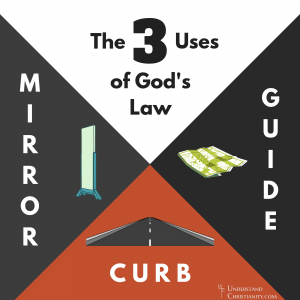 The 3 Uses of God's Law