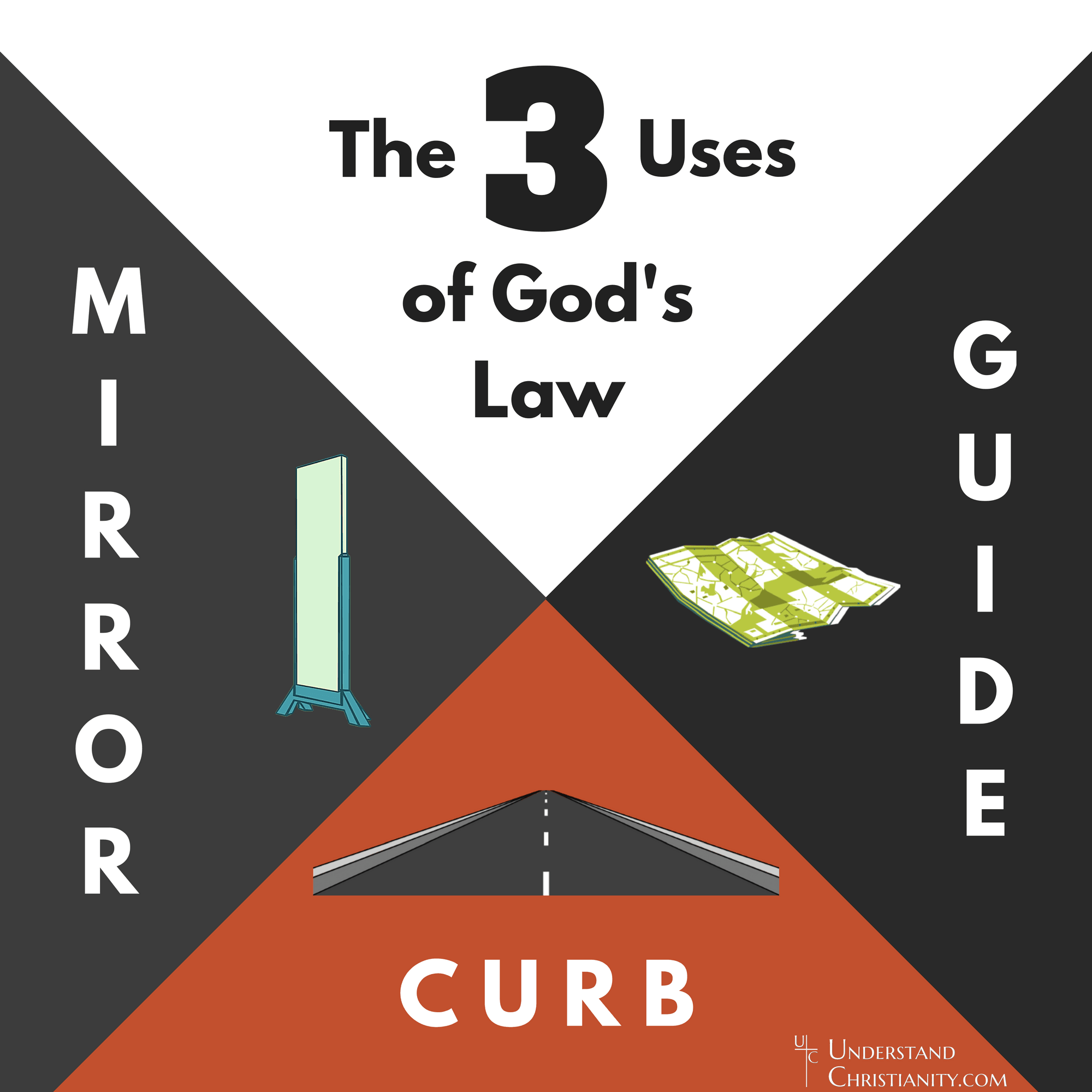 Ltswhat Are The 16 Laws Of Gd 73 - olzm6zi