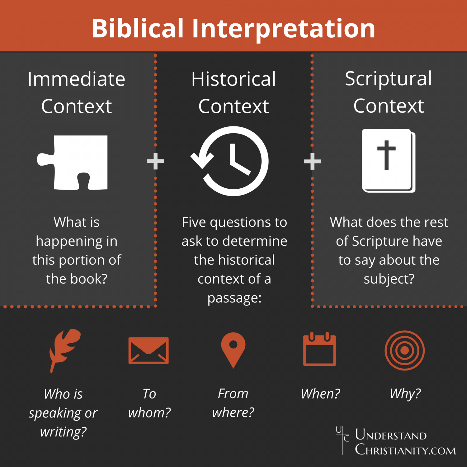 Encountered A White Deer? This Biblical Interpretation Will Shock You - t8y2wzo