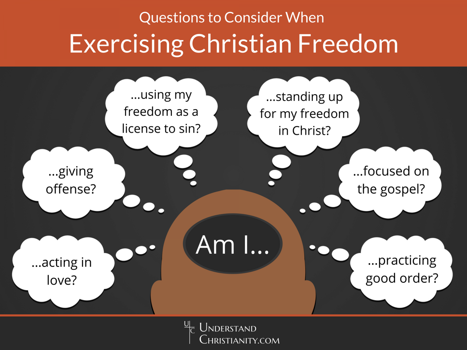 Christian Freedom - UnderstandChristianity.com