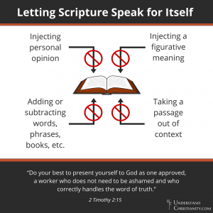 Biblical Interpretation - Letting Scripture Speak for Itself